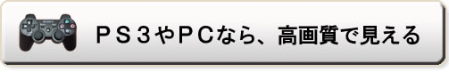 ３Ｄ画像が高画質で見える